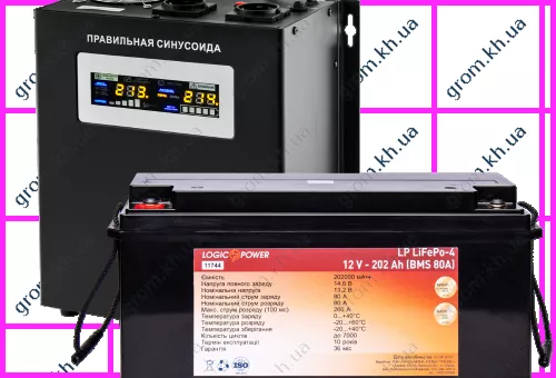 Фото 1- Комплект резервного живлення для котла LogicPower ДБЖ W1000VA + літієва (LifePo4) батарея 3000W