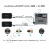 Фото 8 - Зарядная станция Bluetti AC200P+резервный домашний аккумулятор B230