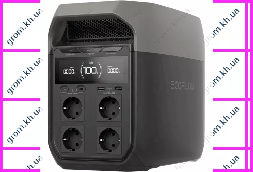 Фото 1- Зарядная станция ECOFLOW DELTA 3 1024Wh 1800W