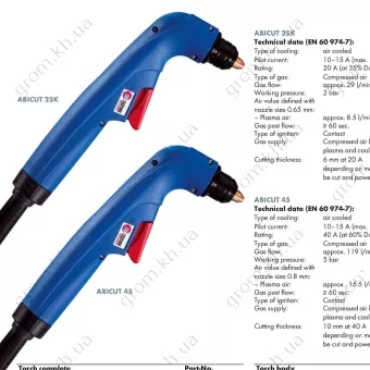 Фото 1- Плазменные резаки ABICUT 25K, ABICUT 45 Abicor Binzel