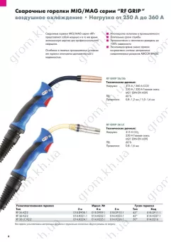 Фото 1- Зварювальний пальник Abicor Binzel RF 26 GRIP KZ-2