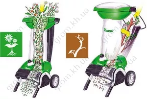 Фото 1- Измельчитель Viking GB 460 С