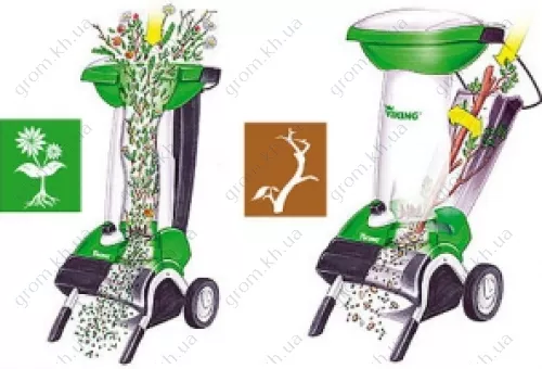 Фото 1- Подрібнювач Viking GB 460 С