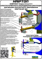 Охлаждение Электродов контактной сварки